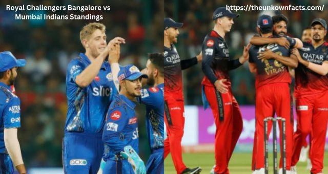 Royal Challengers Bangalore vs Mumbai Indians Standings